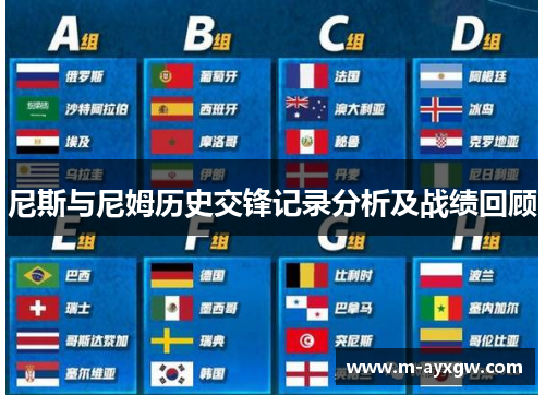 尼斯与尼姆历史交锋记录分析及战绩回顾